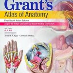 Grant’s Atlas of Anatomy, 1st South Asian ed